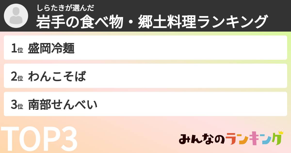 しらたきさんの「岩手の食べ物・郷土料理ランキング」