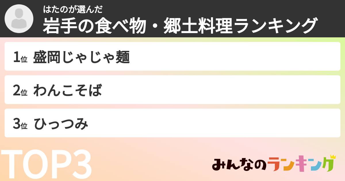 はたのさんの「岩手の食べ物・郷土料理ランキング」
