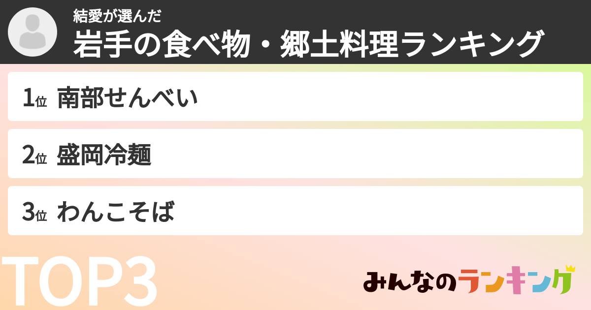 結愛さんの「岩手の食べ物・郷土料理ランキング」