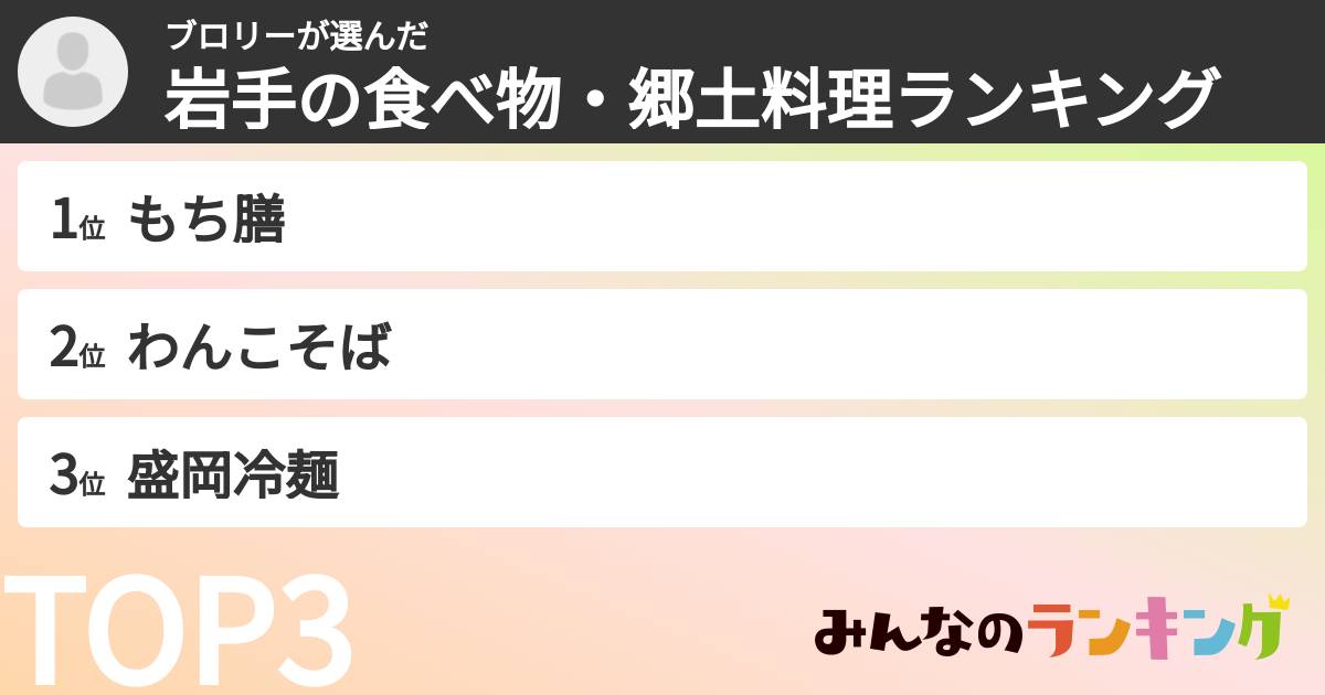 ブロリーさんの「岩手の食べ物・郷土料理ランキング」