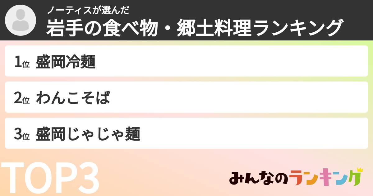 ノーティスさんの「岩手の食べ物・郷土料理ランキング」