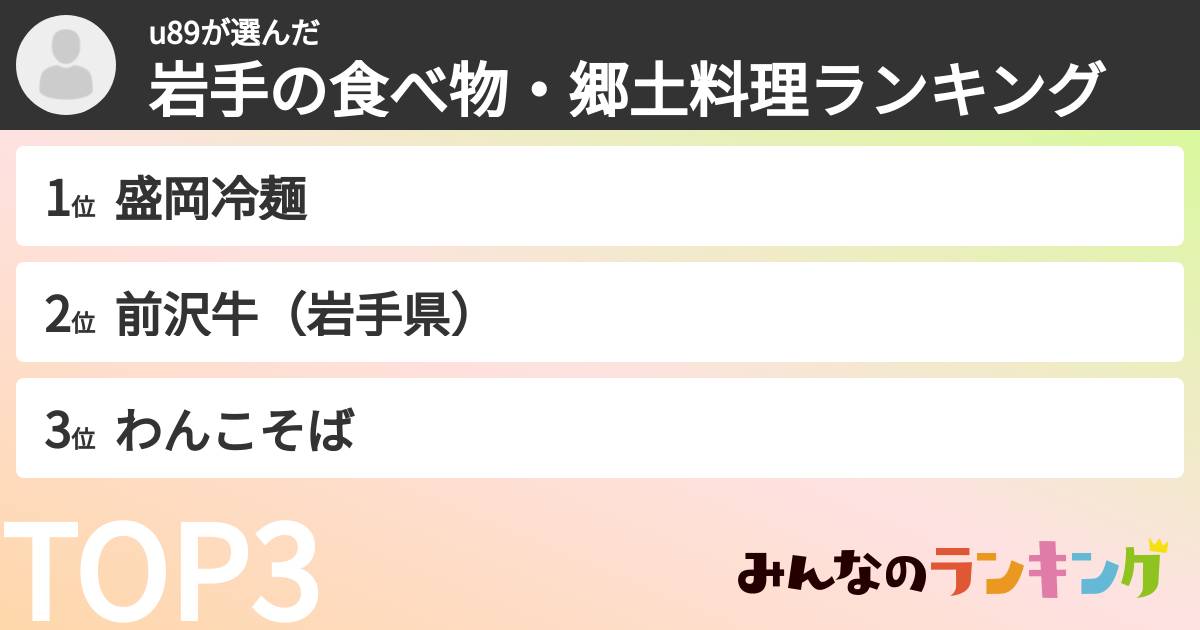 u89さんの「岩手の食べ物・郷土料理ランキング」