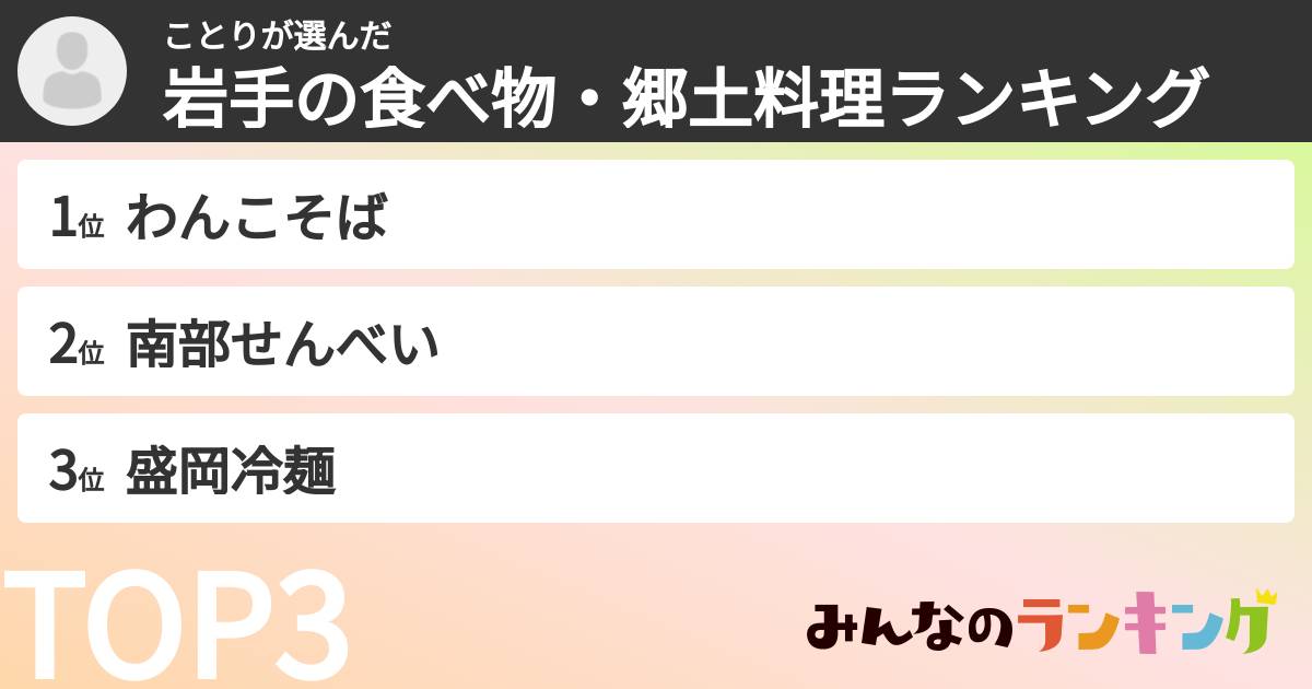 ことりさんの「岩手の食べ物・郷土料理ランキング」