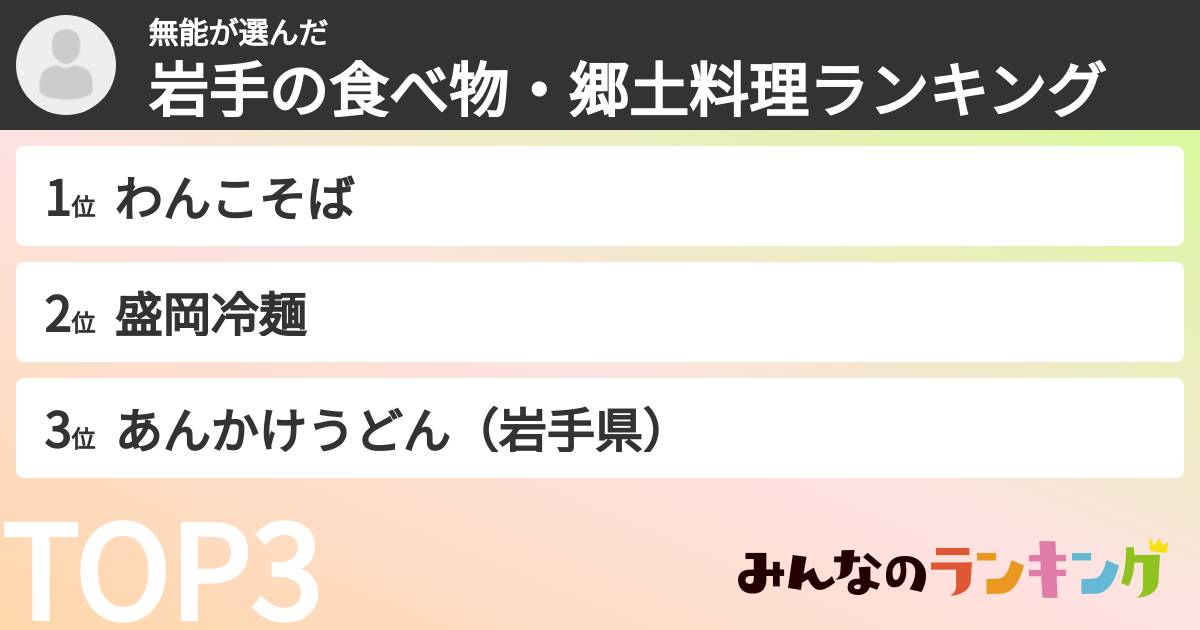 無能さんの「岩手の食べ物・郷土料理ランキング」