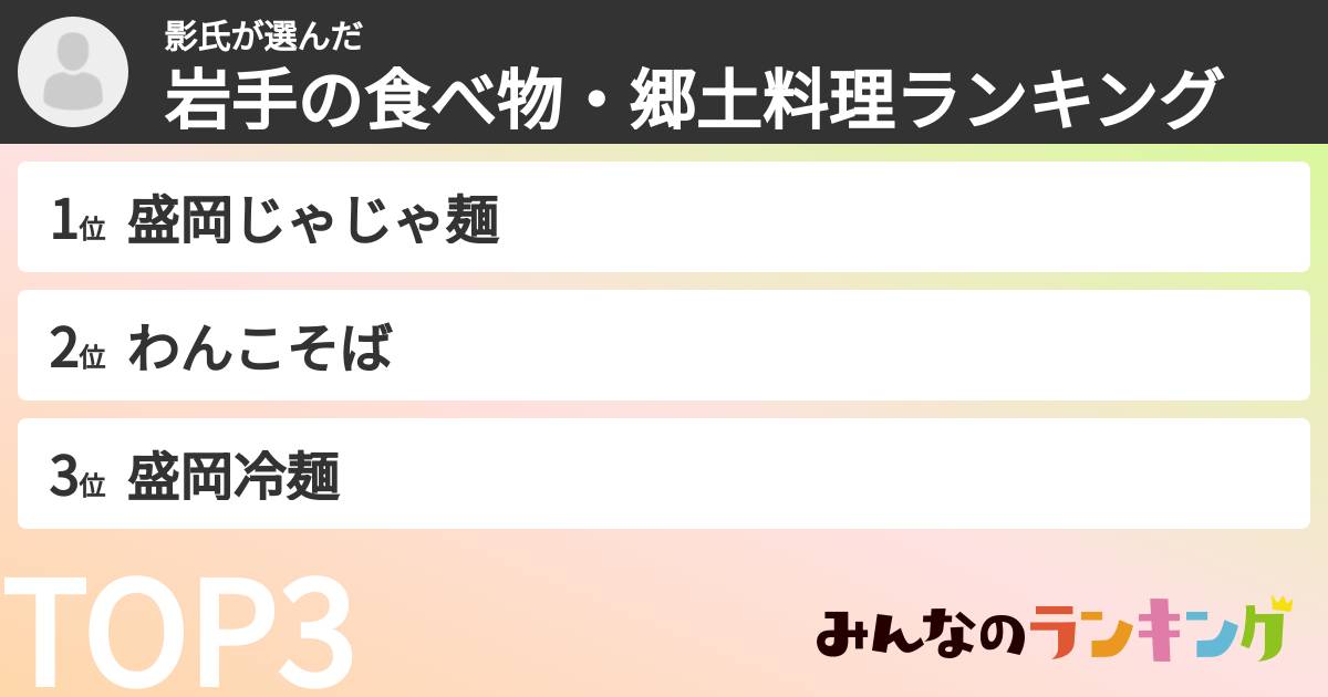 影氏さんの「岩手の食べ物・郷土料理ランキング」