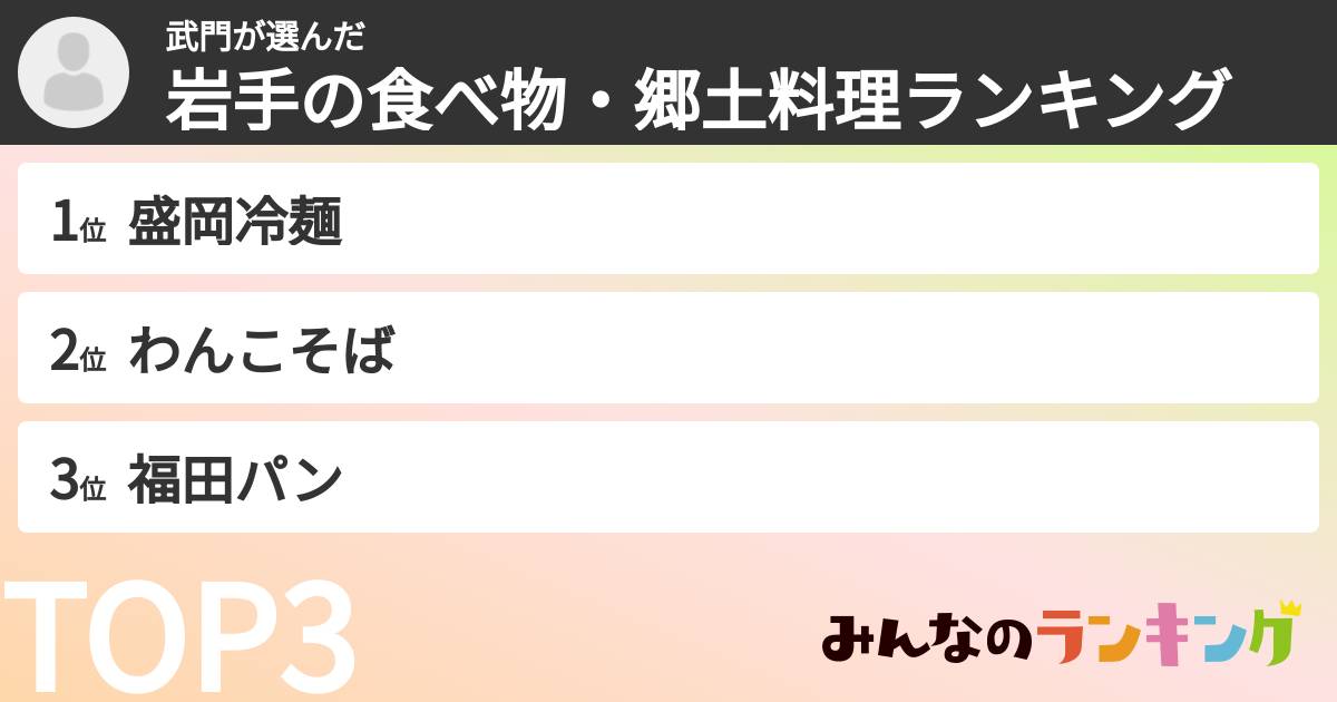 武門さんの「岩手の食べ物・郷土料理ランキング」