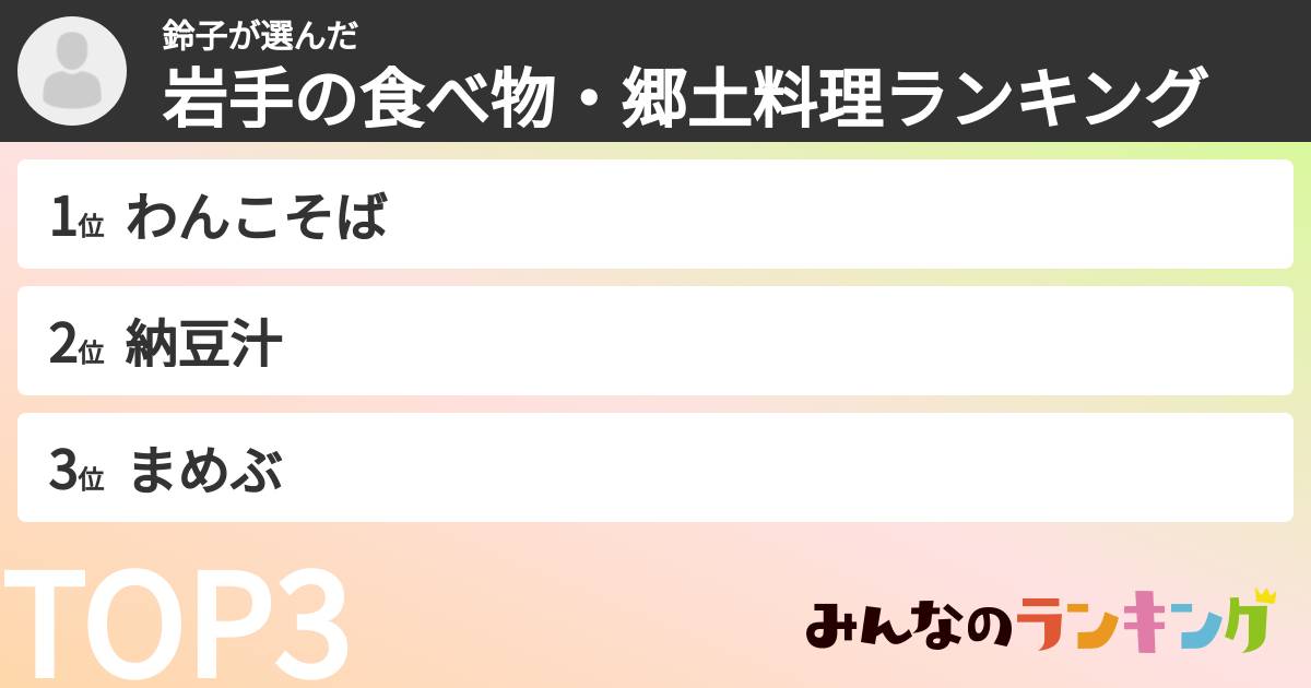 鈴子さんの「岩手の食べ物・郷土料理ランキング」