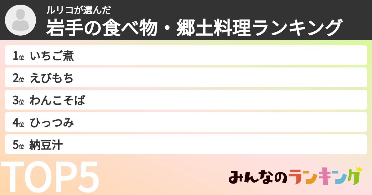 ルリコさんの「岩手の食べ物・郷土料理ランキング」
