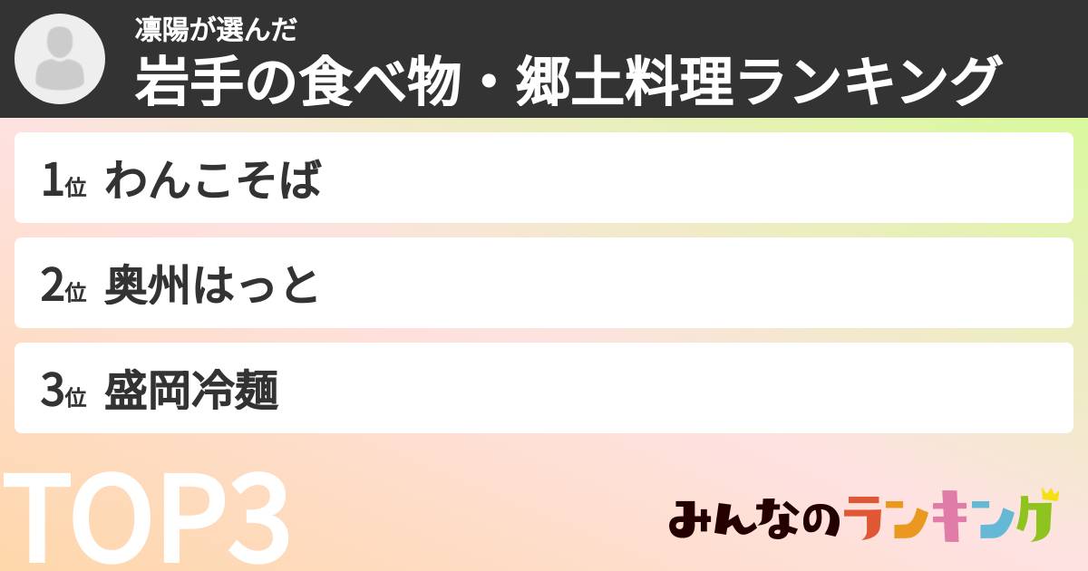 凛陽さんの「岩手の食べ物・郷土料理ランキング」