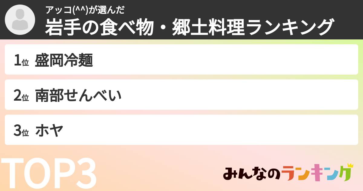 アッコ(^^)さんの「岩手の食べ物・郷土料理ランキング」