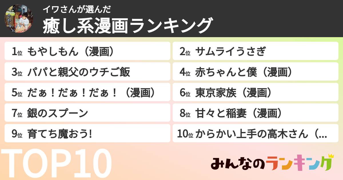 イワさんさんの「癒し系漫画ランキング」