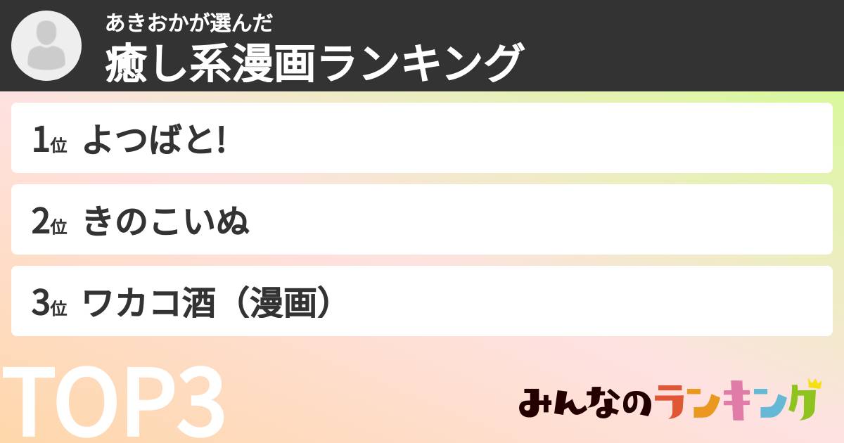 あきおかさんの「癒し系漫画ランキング」