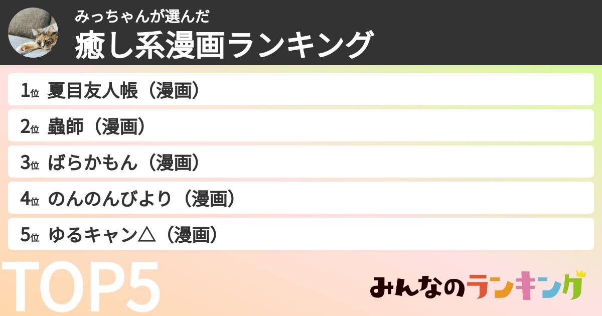 みっちゃんさんの「癒し系漫画ランキング」