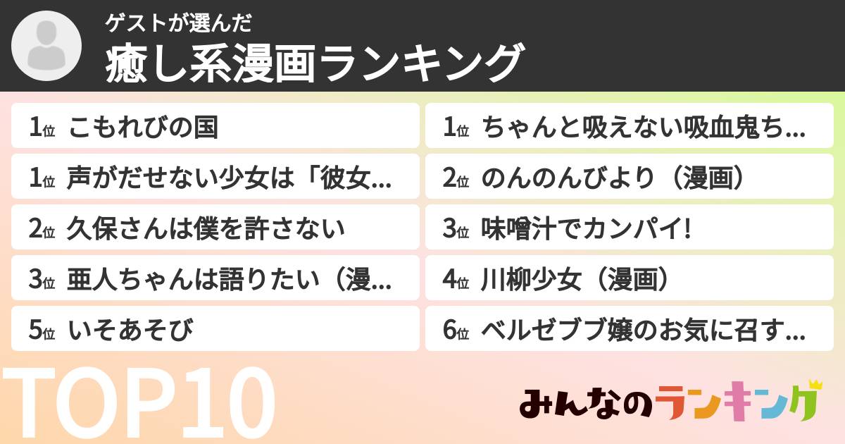 ゲストさんの「癒し系漫画ランキング」