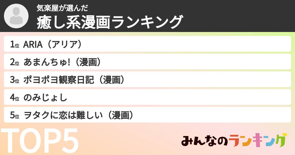 気楽屋さんの「癒し系漫画ランキング」