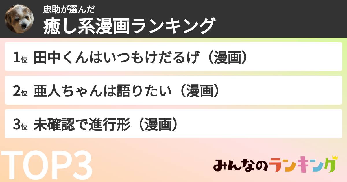 忠助さんの「癒し系漫画ランキング」