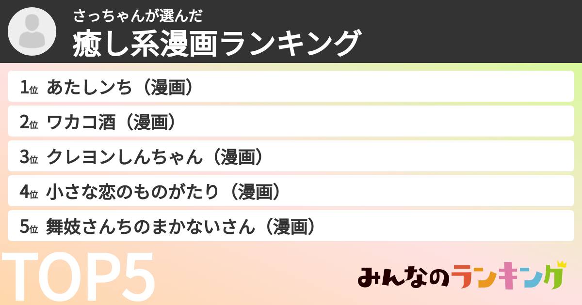 さっちゃんさんの「癒し系漫画ランキング」