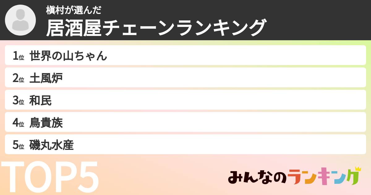 槇村さんの「居酒屋チェーンランキング」