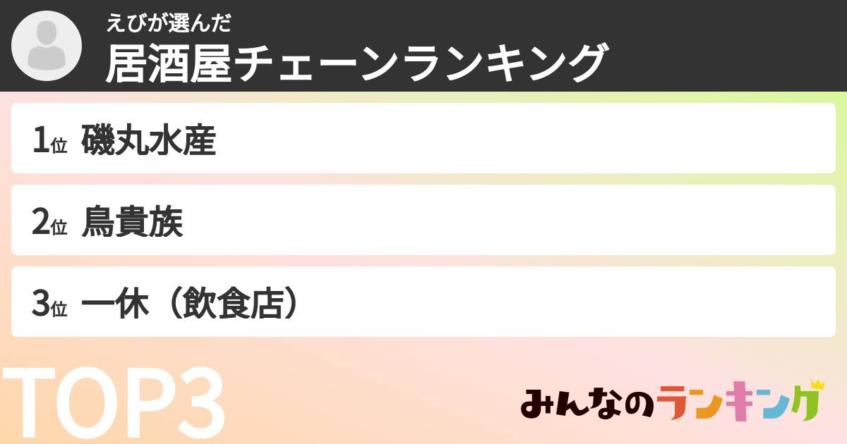 えびさんの「居酒屋チェーンランキング」