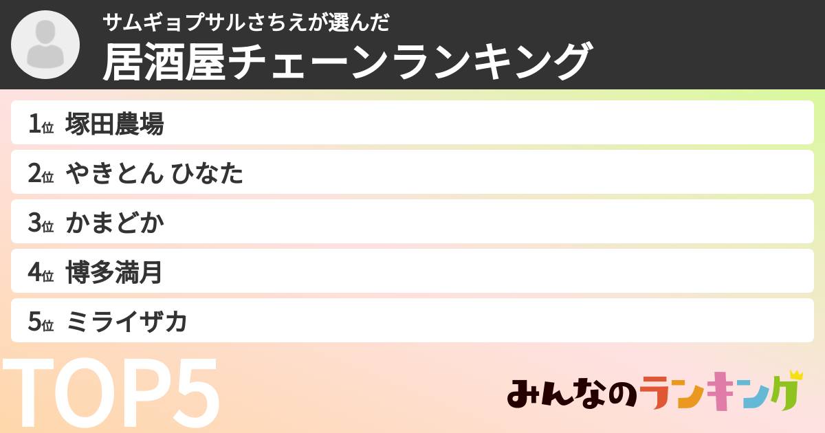 サムギョプサルさちえさんの「居酒屋チェーンランキング」