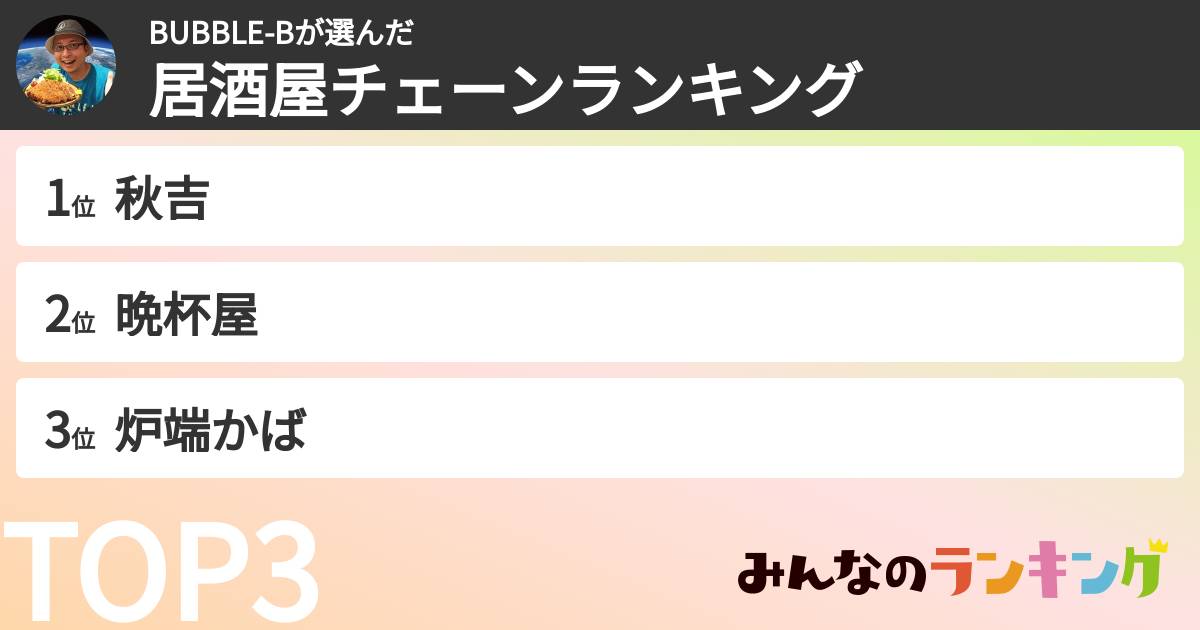 BUBBLE-Bさんの「居酒屋チェーンランキング」