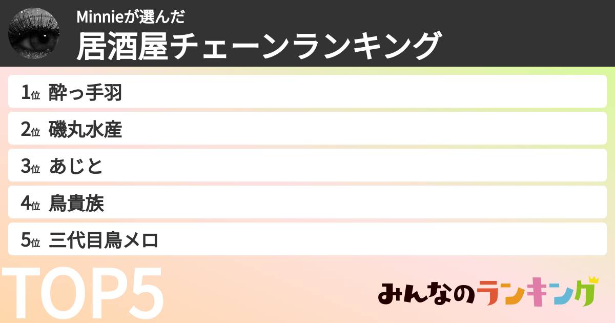 Minnieさんの「居酒屋チェーンランキング」
