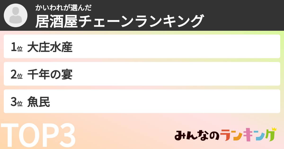 かいわれさんの「居酒屋チェーンランキング」