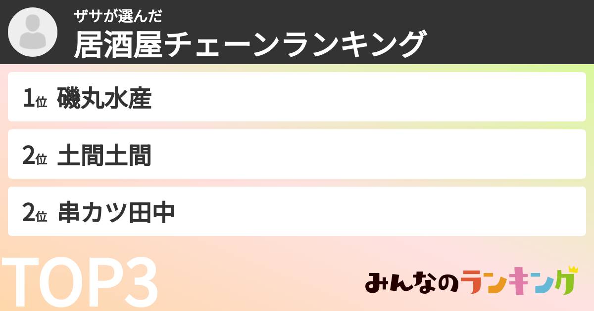 ザサさんの「居酒屋チェーンランキング」