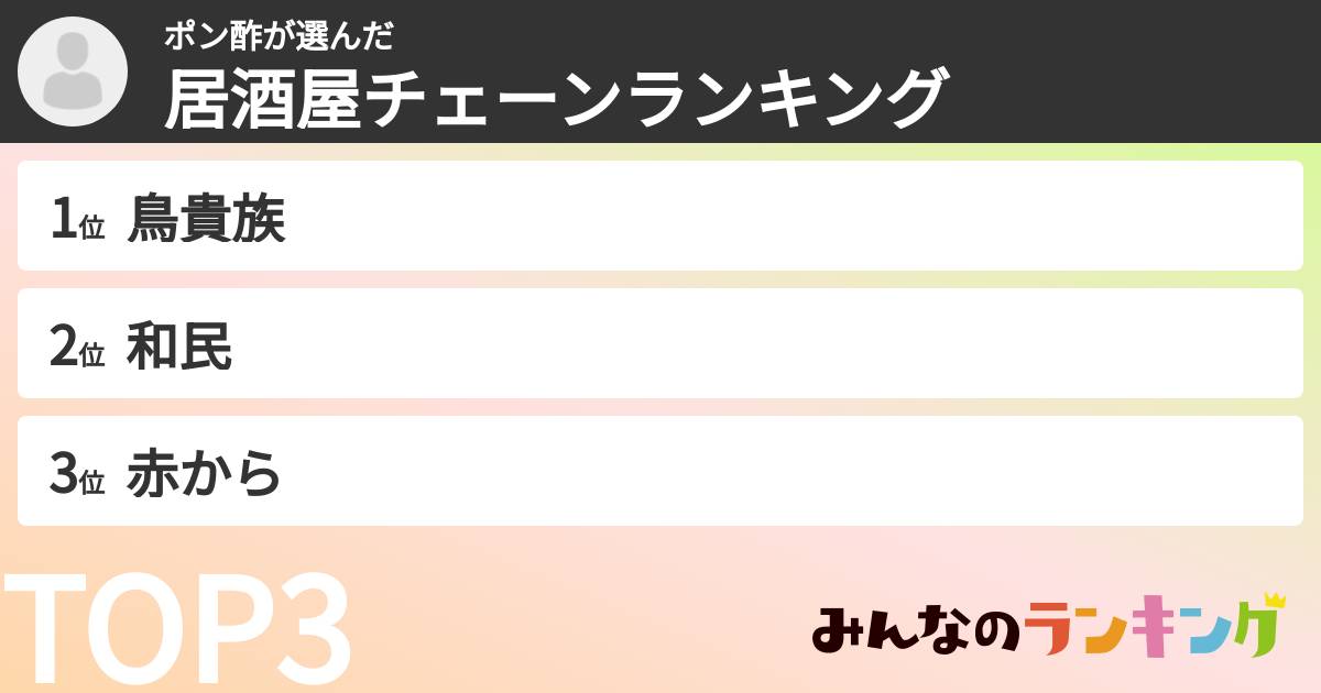 ポン酢さんの「居酒屋チェーンランキング」