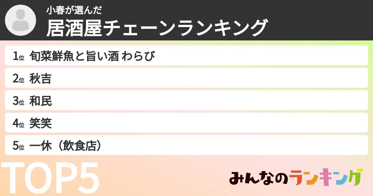 小春さんの「居酒屋チェーンランキング」