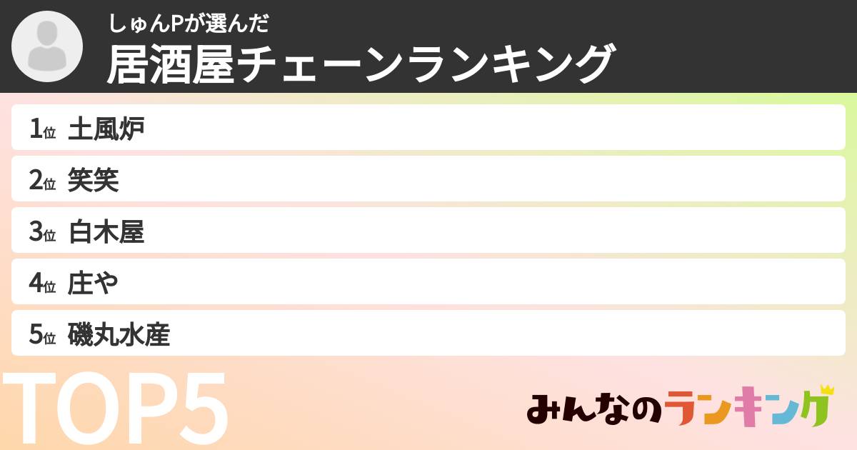 しゅんPさんの「居酒屋チェーンランキング」
