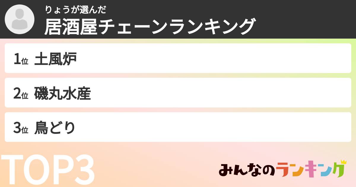 りょうさんの「居酒屋チェーンランキング」