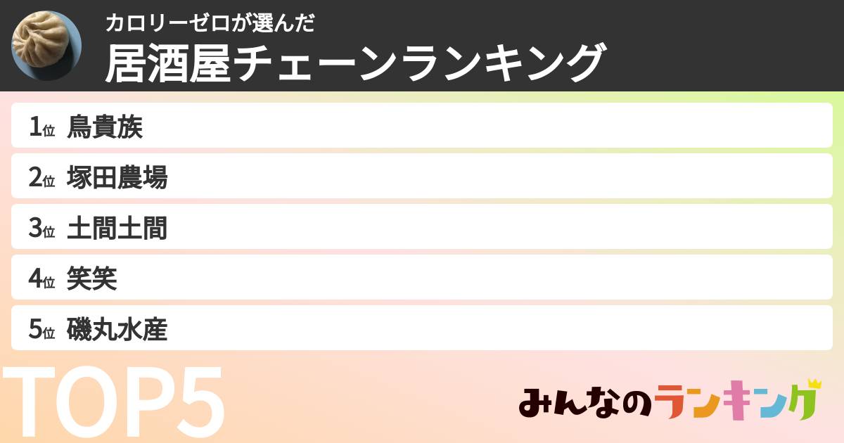 カロリーゼロさんの「居酒屋チェーンランキング」