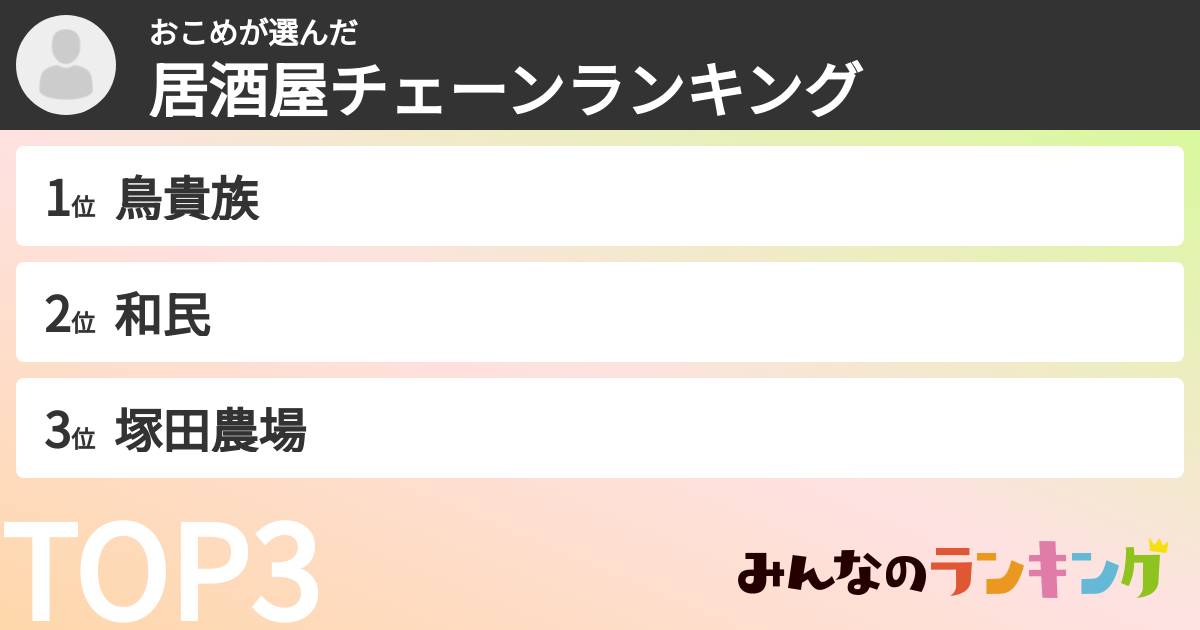 おこめさんの「居酒屋チェーンランキング」