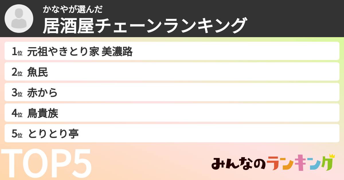 かなやさんの「居酒屋チェーンランキング」