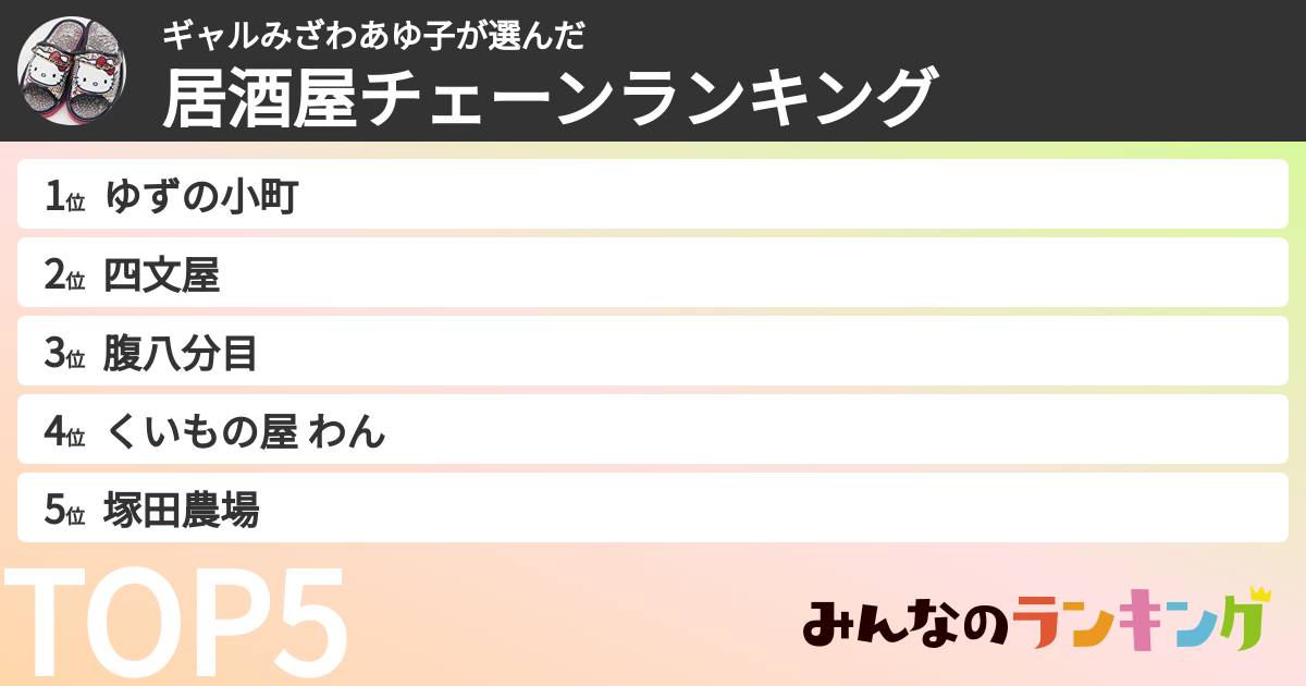 ギャルみざわあゆ子さんの「居酒屋チェーンランキング」