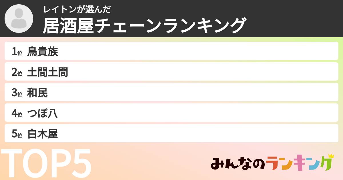 レイトンさんの「居酒屋チェーンランキング」