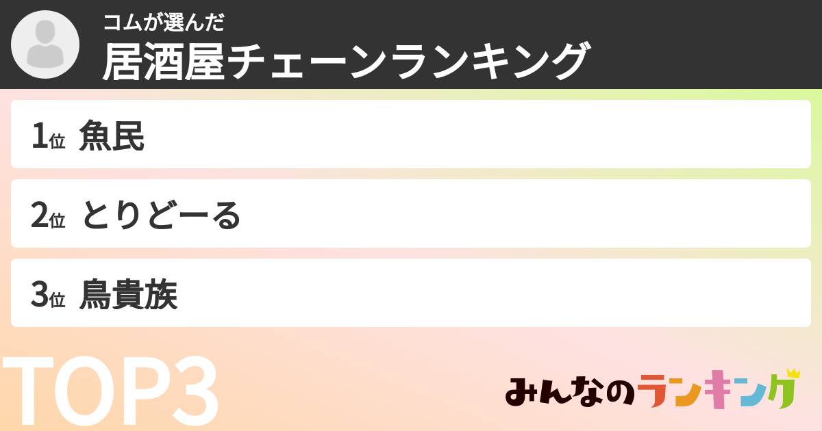 コムさんの「居酒屋チェーンランキング」