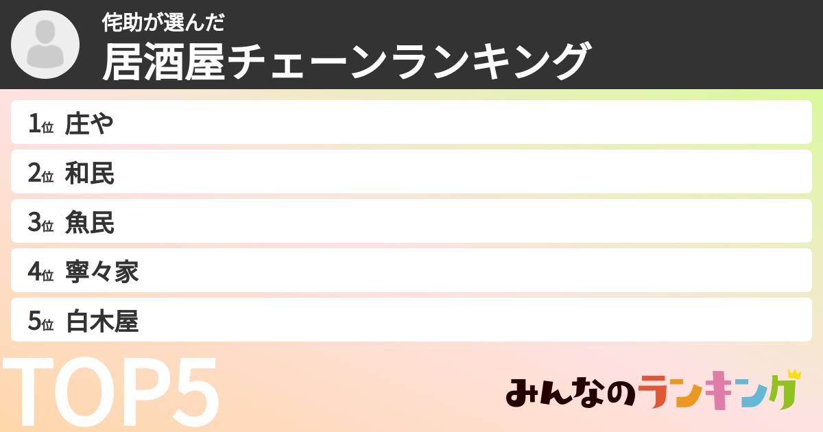 侘助さんの「居酒屋チェーンランキング」