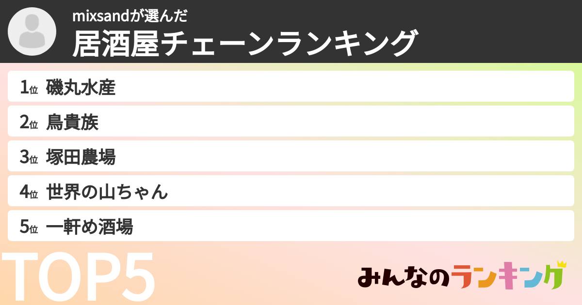 mixsandさんの「居酒屋チェーンランキング」