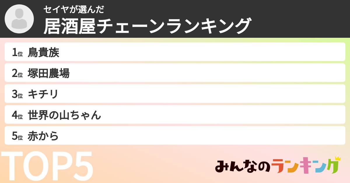 セイヤさんの「居酒屋チェーンランキング」