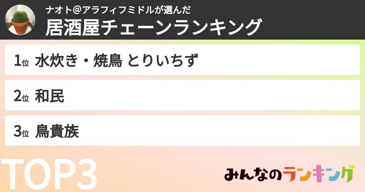 ナオト＠アラフィフミドルさんの「居酒屋チェーンランキング」