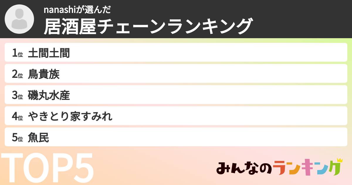 nanashiさんの「居酒屋チェーンランキング」