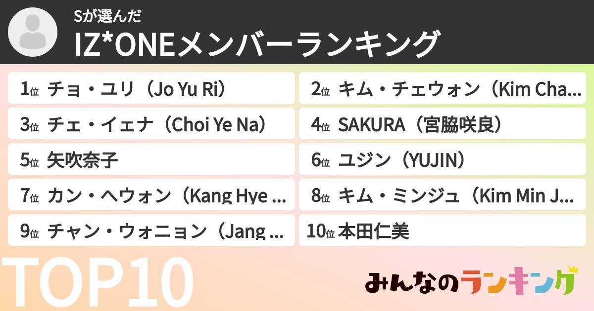 Sさんの「IZ*ONEメンバーランキング」