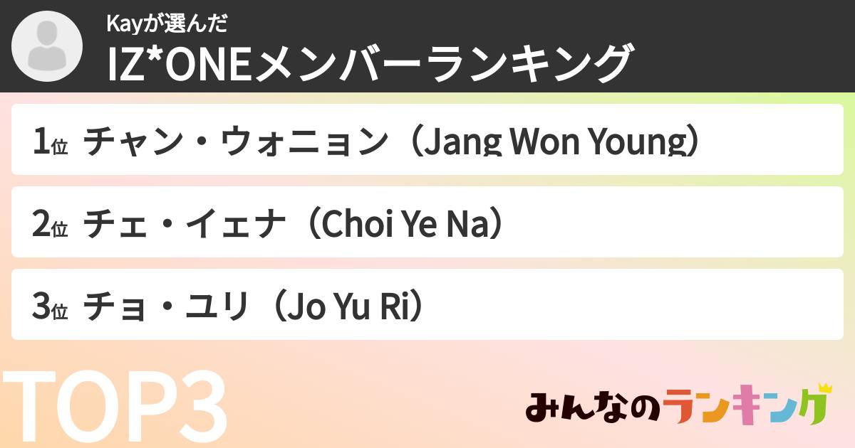Kayさんの「IZ*ONEメンバーランキング」