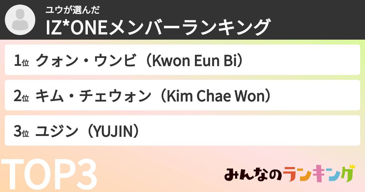 ユウさんの「IZ*ONEメンバーランキング」