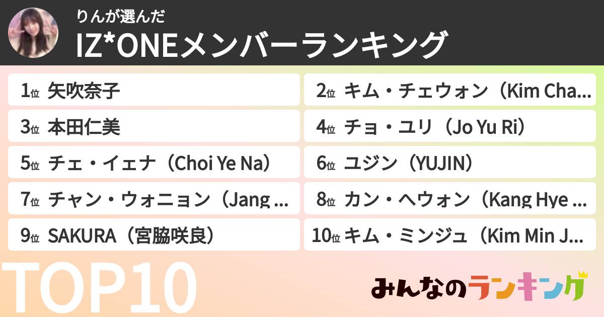りんさんの「IZ*ONEメンバーランキング」