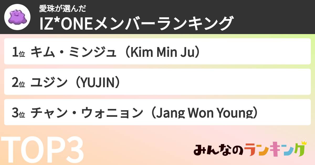 愛珠さんの「IZ*ONEメンバーランキング」