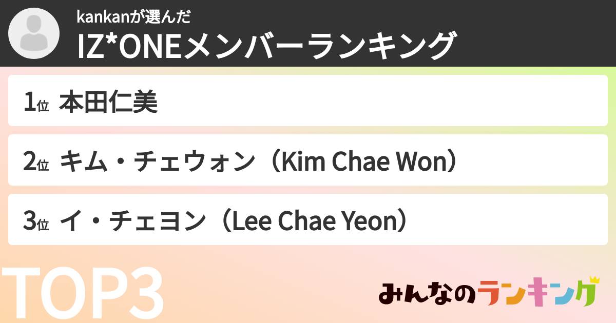 kankanさんの「IZ*ONEメンバーランキング」