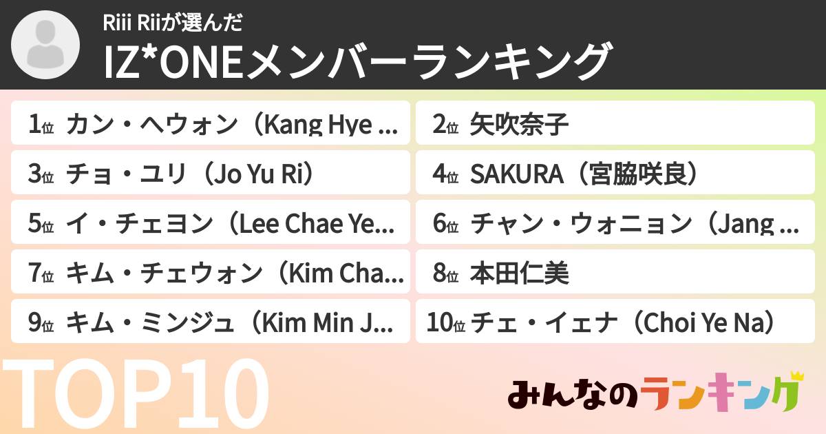 Riii Riiさんの「IZ*ONEメンバーランキング」